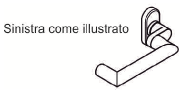 sinistra_come_illustrato